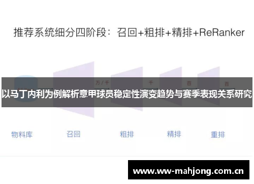 以马丁内利为例解析意甲球员稳定性演变趋势与赛季表现关系研究